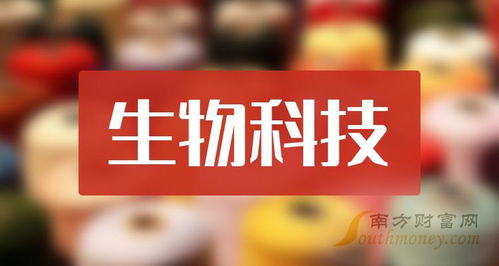 生物科技概念的五大龍頭股,錯(cuò)過(guò)可惜 2024 2 8